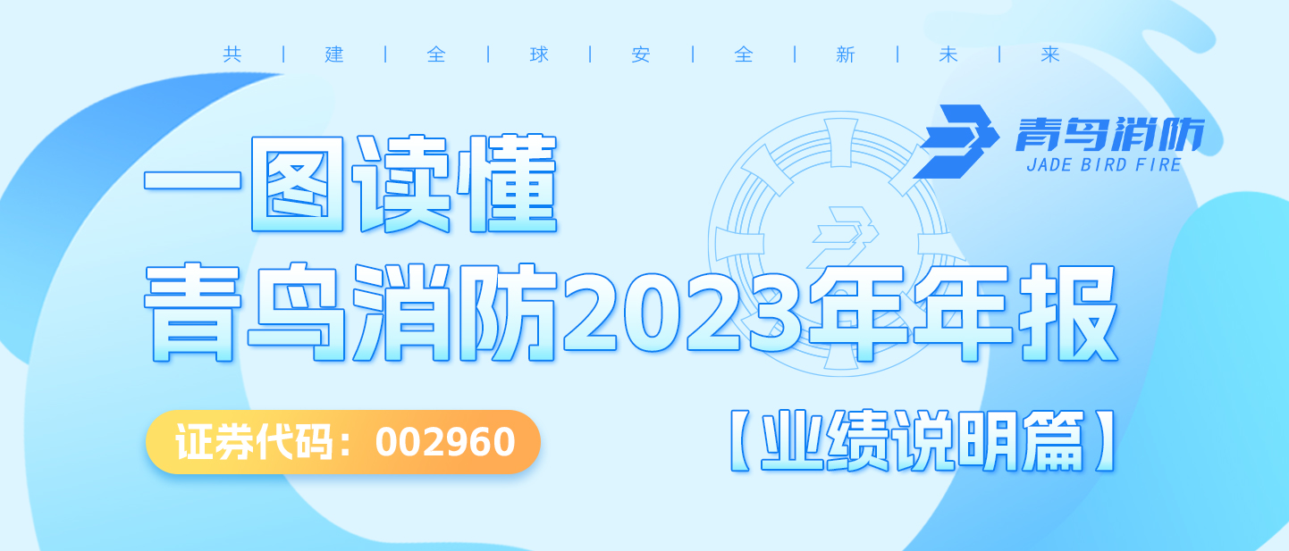 一圖讀懂青鳥消防2023年年度報(bào)告【業(yè)績說明篇】